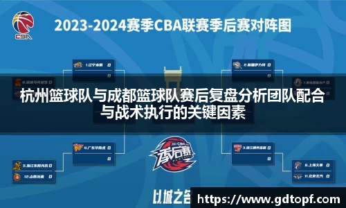 杭州篮球队与成都篮球队赛后复盘分析团队配合与战术执行的关键因素